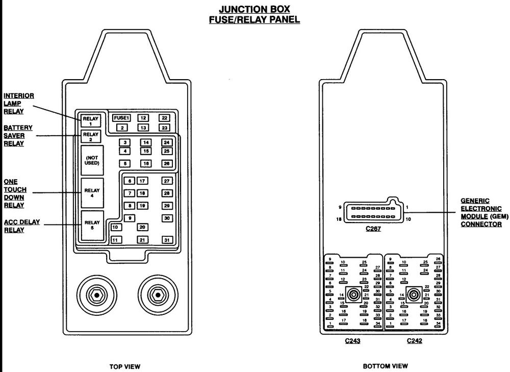Ford F150 Fuse Box Diagram (1999 to 2021)